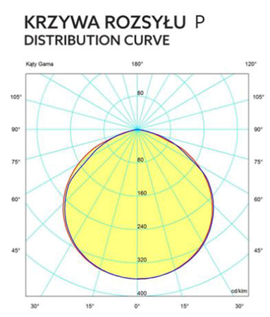 Oprawa Drogowa NEXUS STREET S 34W 4000K 5780lm Kobi