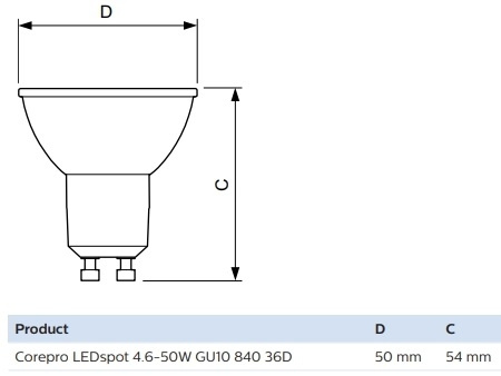 Żarówka LED GU10 4,6W = 50W 390lm 4000K Neutralna 36° PHILIPS
