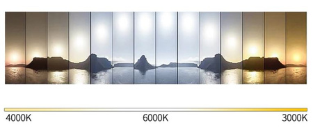 Plafon LED Oprawa lampa Sufitowa ARION 36W 3060lm 49cm GOLDLUX (Polux) + pilot 3000K-6500K