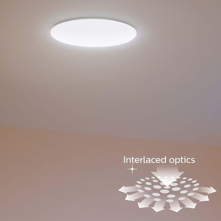 Lampa Sufitowa Plafon LED 10W 1100lm 4000K Biała Moire CL200 Philips