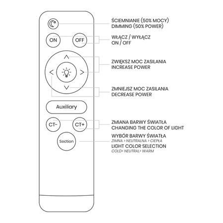 Plafon LED Lampa Sufitowa Natynkowa BOB 40W LED Ø490 mm Milagro