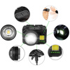 Latarka Czołowa LED XPG3 + COB Zoom Hybrydowe Zasilanie Sensor Ruchu VA0098 Vayox