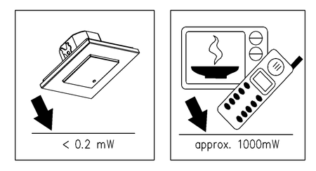 Czujnik Ruchu Mikrofalowy 180° IP20 CZARNY Dopuszkowy Ścienny Nastawny V-TAC