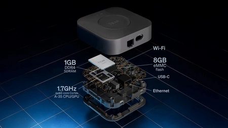 Bramka Mostek Centralna HUB do Inteligentnego Domu Zigbee Bridge PRO Philips HUE