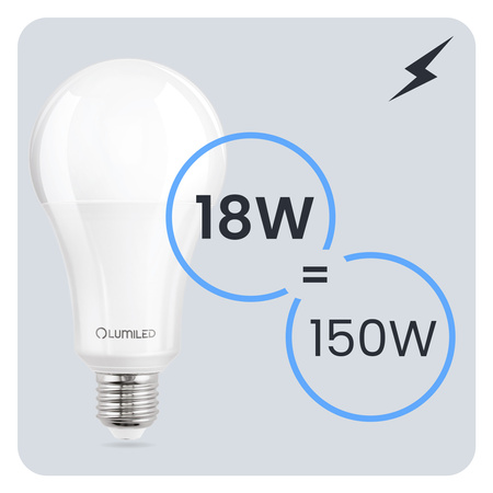 6x Żarówka LED E27 A70 18W = 150W 2421lm 3000K Ciepła 260° LUMILED
