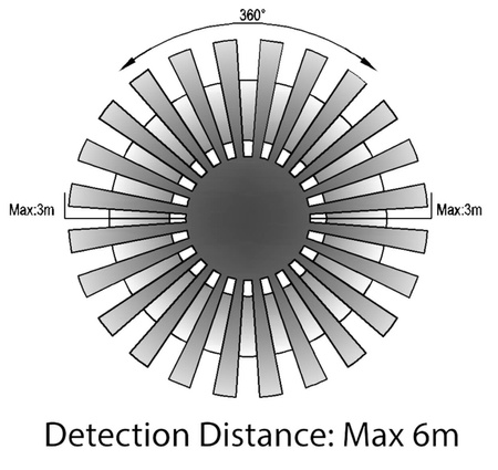 Czujnik Ruchu na podczerwień PIR 360° IP20 BIAŁY Natynkowy Sufitowy Ścienny Nastawny V-TAC