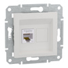 Gniazdo Komputerowe RJ45 kat. 5e UTP bez Ramki Białe SCHNEIDER ASFORA
