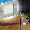 Oprawa Schodowa Do Wbudowania LED TAXI SMD L 0,6W 10lm 4000K Neutralna 230V Kanlux