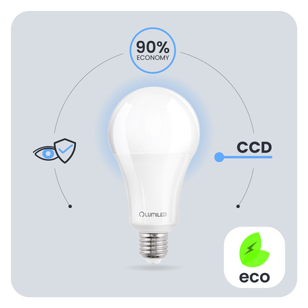 Żarówka LED E27 A95 24W = 200W 3452lm 6500K Zimna 260° LUMILED