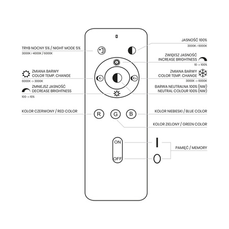 Plafon LED Lampa Sufitowa Natynkowa NAOMI SMART Ø380 mm 24W LED RGB Milagro