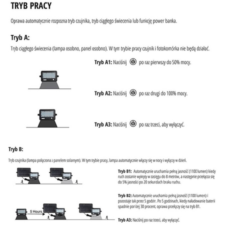 Naświetlacz Solarny LED HALOGEN 10W 4000K 1100lm KOBI Czujnik Ruchu Power Bank