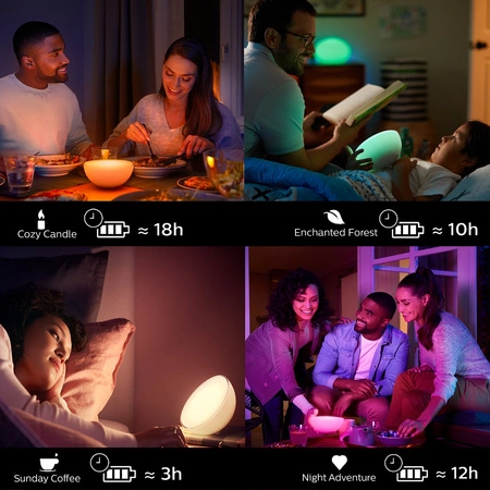 Philips HUE White and Color Ambiance Lampka Biurkowa GO Bluetooth Zigbee 8718696173992