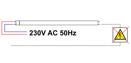 Świetlówka Lampa Liniowa LED 25W Tuba T8 G13 150cm 2420lm 3000K Ciepła