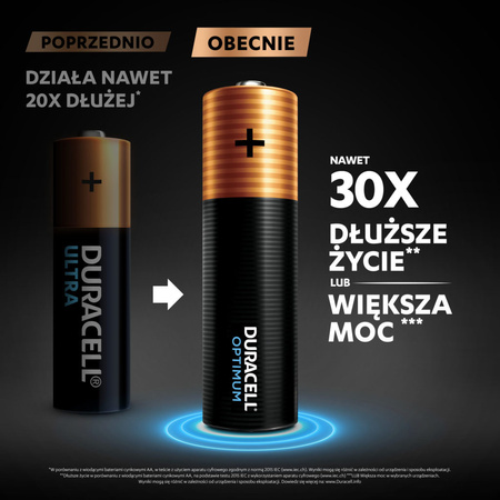 Baterie Alkaiczne DURACELL OPTIMUM AA LR6 4szt