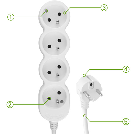 Przedłużacz Sieciowy Kabel z Uziemieniem Listwa Zasilająca 4 Gniazda 1.5m Biały Sznur Lendo Lumiled