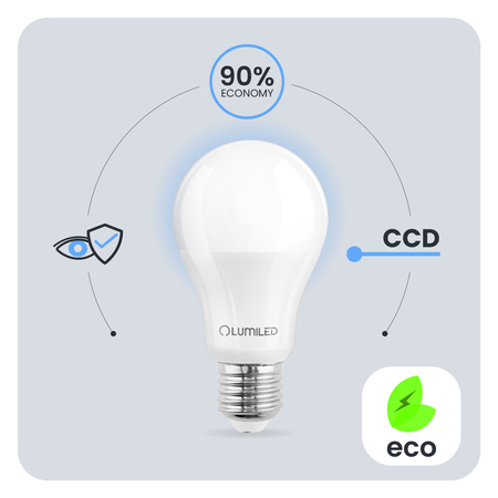 Żarówka LED E27 A65 15W = 125W 2025lm 6500K Zimna 260° LUMILED