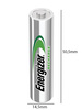 Bateria Akumulator ENERGIZER POWER PLUS AA HR6 BL4 2000mAh 4szt