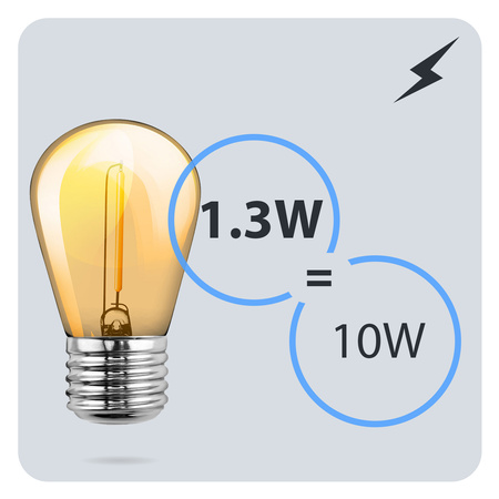 5-PAK Żarówka LED E27 ST14 1,3W = 10W 2200K Ciepła 110lm Filament do Girlandy LUMILED