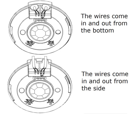 Czujnik Ruchu na podczerwień PIR 360° IP20 BIAŁY Natynkowy Sufitowy Ścienny Nastawny V-TAC