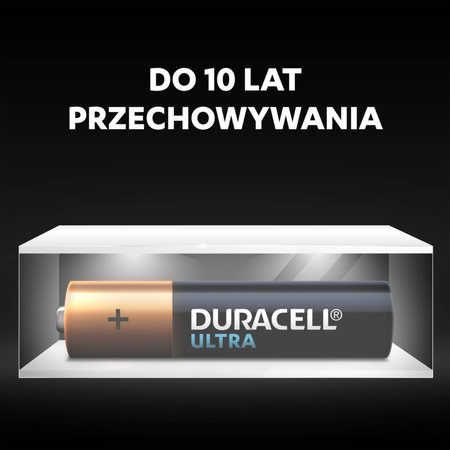 Baterie Alkaliczne Duracell ULTRA AAAA E96 LR8D425 1.5V Blister 2szt