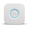 Bramka Mostek Centralna do Inteligentnego Domu Zigbee Bridge Philips HUE