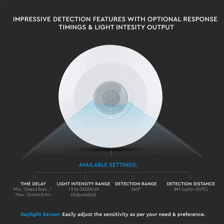 Czujnik Ruchu na podczerwień PIR 360° IP20 BIAŁY Natynkowy Sufitowy Ścienny Nastawny V-TAC