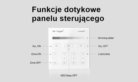 Panel naścienny LED MONO Ściemniacz 4 STREFOWY Mi-Light - B1