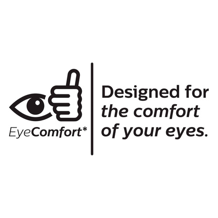 Oprawa Podtynkowa Wpuszczana LED 7W 420lm 2700K SceneSwitch Biała Pomeron Philips