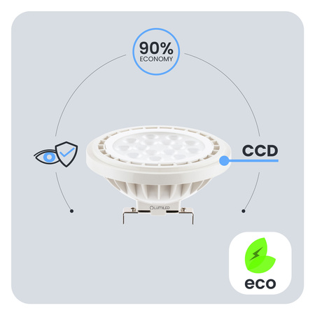 Żarówka LED G53 Reflektor AR111 10W = 75W 1055lm 3000K Ciepła 38° 12V LUMILED