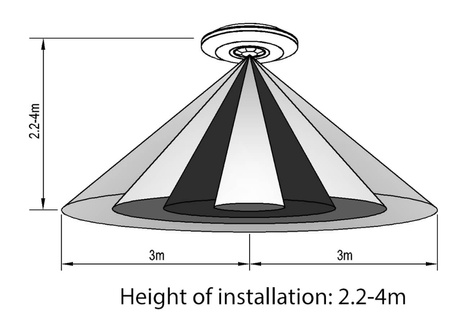 Czujnik Ruchu na podczerwień PIR 360° IP20 BIAŁY Natynkowy Sufitowy Ścienny Nastawny V-TAC