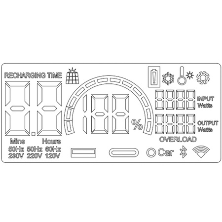 Bank Magazyn Energii Powerbox Przenośna Mobilna Stacja Zasilania 1800W Premium KOBI