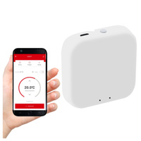 Bramka Centrala GATE ZigBee 3.0 WiFi TUYA Smart