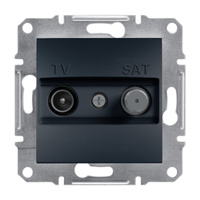 Gniazdo Antenowe TV-SAT Satelitarne Końcowe 1dB bez Ramki Asfora IP20 Antracyt