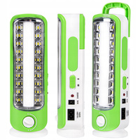 Lampa LED Warsztatowa Regulowana 4W 320lm 6500K Zimna Zielony Biały Masterled