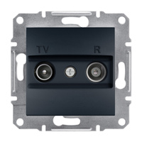 Gniazdo Antenowe Pojedyncze RTV Końcowe 1dB bez Ramki Asfora Antracyt