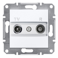 Gniazdo Antenowe RTV końcowe bez Ramki 1dB SCHNEIDER ASFORA