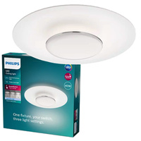 Lampa Sufitowa Plafon LED 40W 4400lm 4000K Biała Garnet Philips